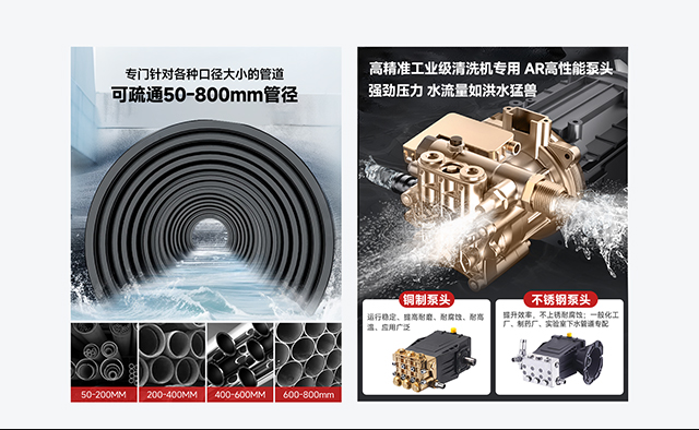 管道疏通機(jī)口徑與泵頭