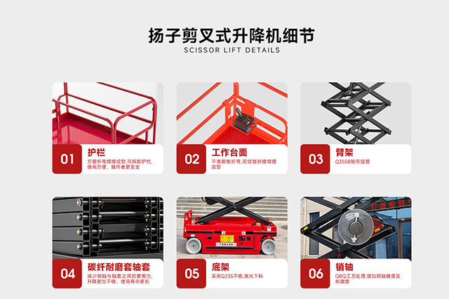 揚子剪叉式升降機(jī)細(xì)節(jié)1