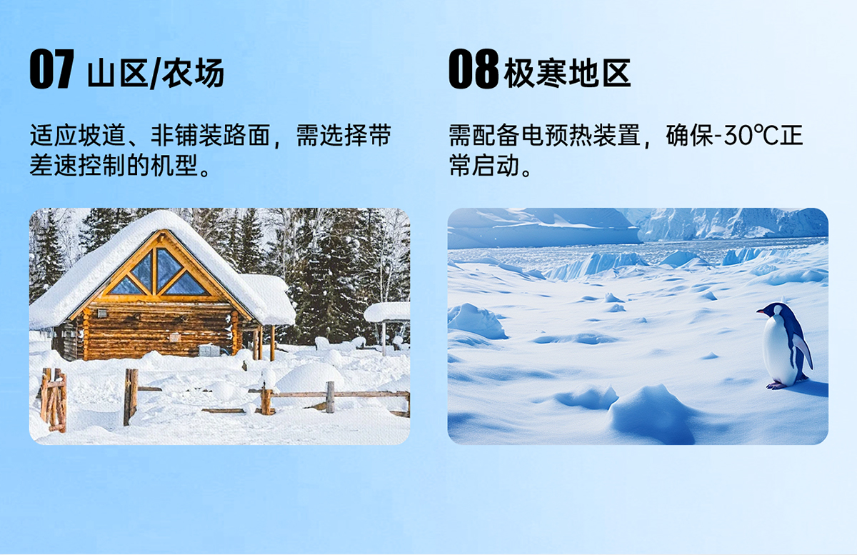 應(yīng)用場(chǎng)景