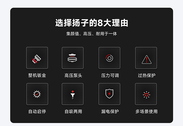 選擇揚(yáng)子的8大理由